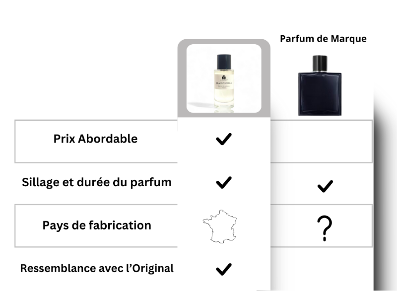 BLEU NUIT