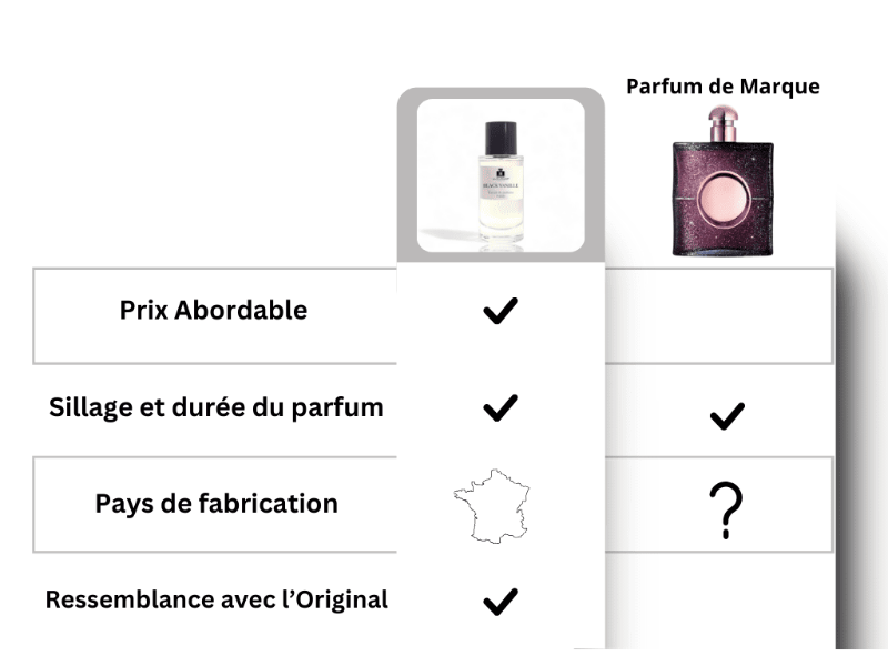 L'OPIUM NOIR