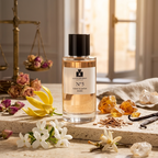 Dupe inspiré du parfum N¨5