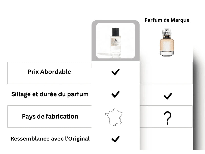 MON INTERDIT