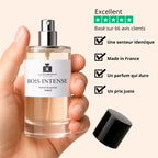 dupes parfums